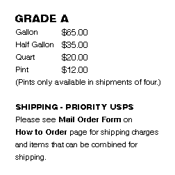 Pricing